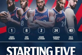  洛杉矶快船今晚造点机会；志在欧篮联名次提升；悬念犹存；团队化学反应显著