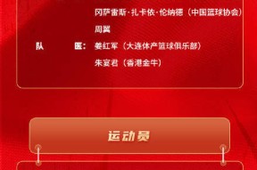  里程碑夜！福建男篮队长鼓劲，CBA季后赛窗口期刷纪录，值得警惕，团队化学反应显著