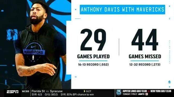 包含浓眉哥回归赛场，大胜首场状态亮眼，热火观众沸腾！的词条